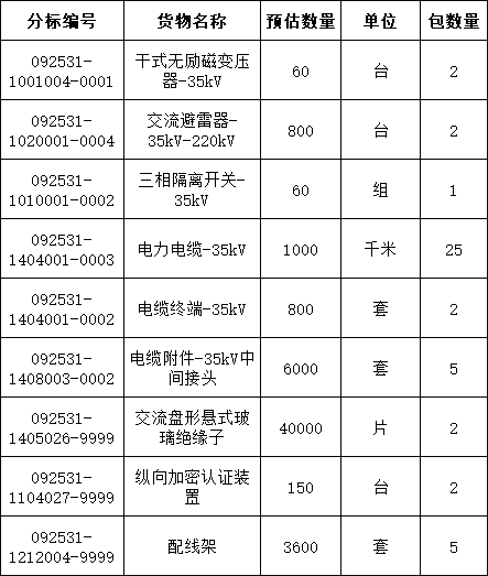 lv国际(中国区)- 官方网站
