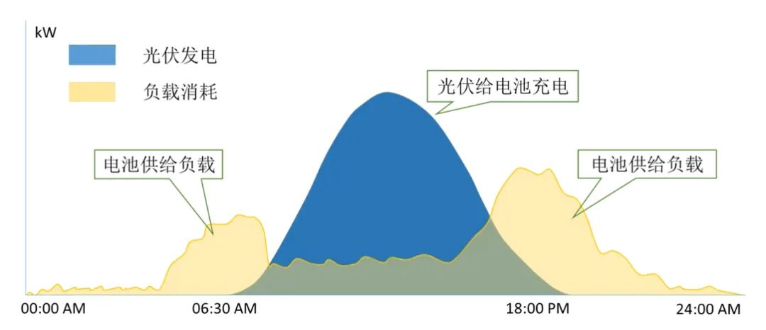 lv国际(中国区)- 官方网站