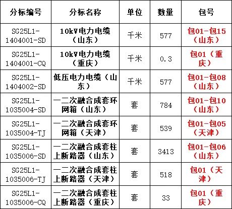 lv国际(中国区)- 官方网站