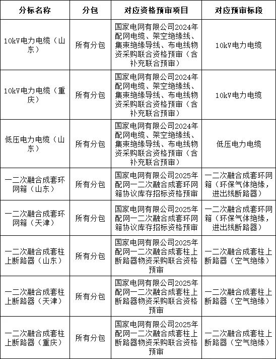 lv国际(中国区)- 官方网站