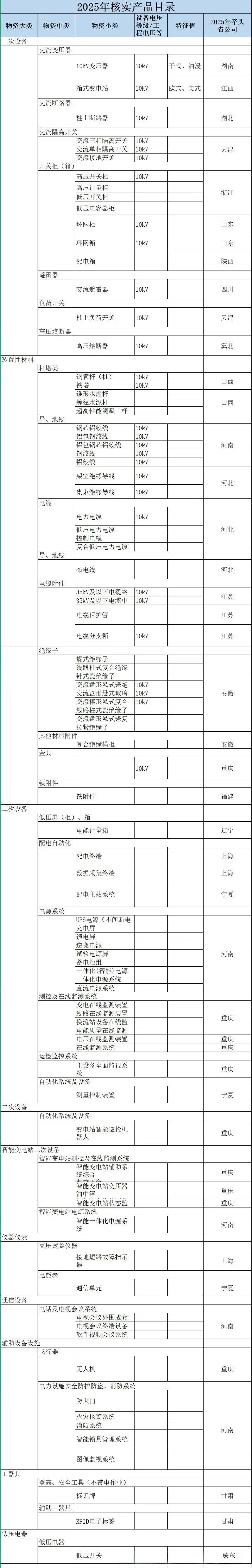lv国际(中国区)- 官方网站
