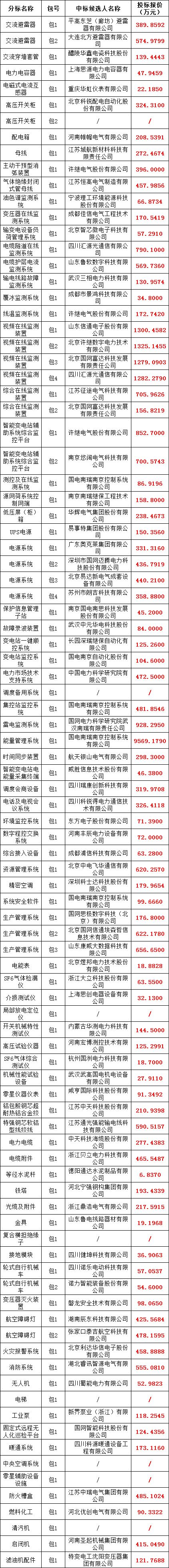 4865ab4431b475f7b30118a3dd9216aa lv国际(中国区)- 官方网站