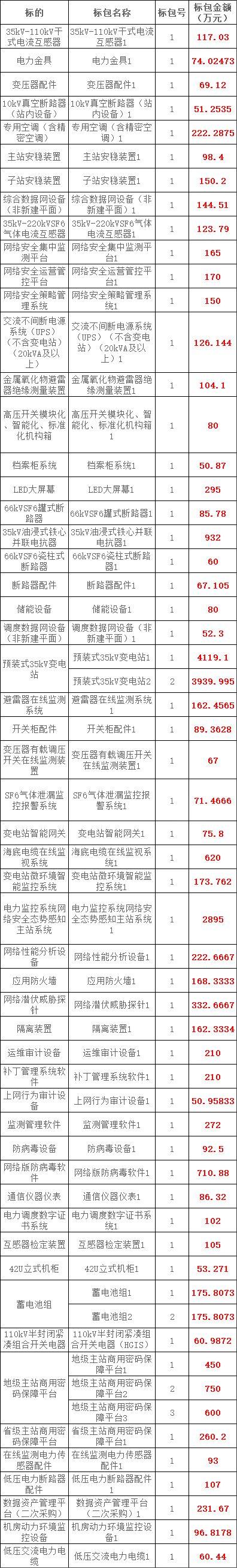 b12550e3617eca99565c881879e280b9 lv国际(中国区)- 官方网站