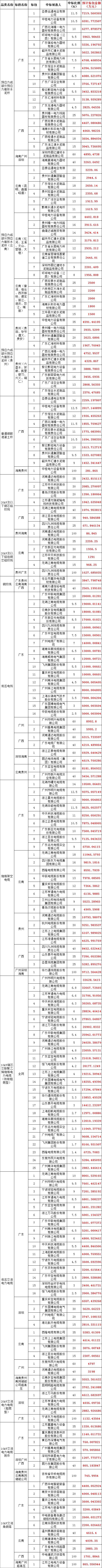 lv国际(中国区)- 官方网站