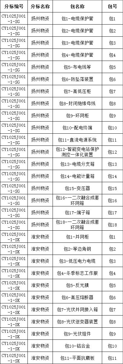 lv国际(中国区)- 官方网站