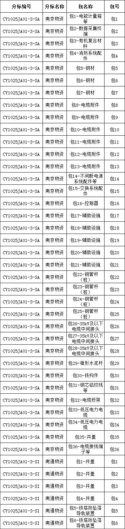 lv国际(中国区)- 官方网站