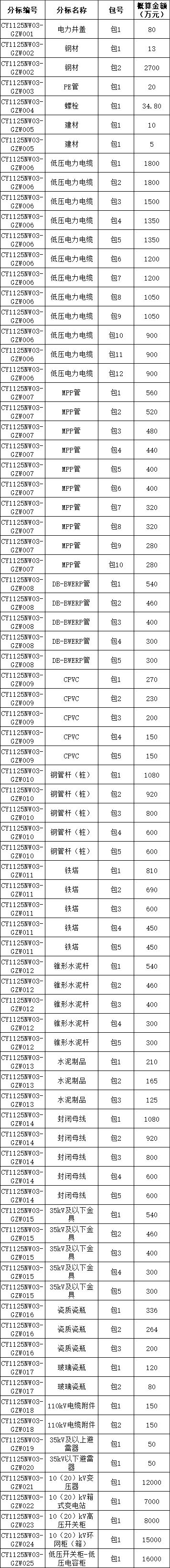 lv国际(中国区)- 官方网站