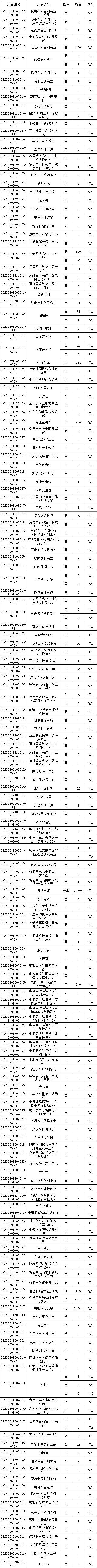 c50807f2aac32945ec13ec9605b10b12 lv国际(中国区)- 官方网站