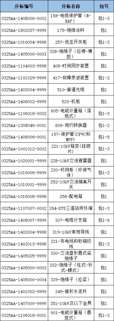 e8b1b4b3828e9d0e383ea13969af3477 lv国际(中国区)- 官方网站