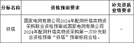 36b359632c018b61e2bb2f7d7ef8b814 lv国际(中国区)- 官方网站
