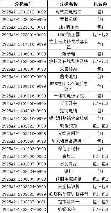 4ea098b601675f0657a1ae404501abff lv国际(中国区)- 官方网站