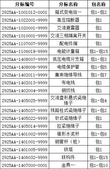 b46c27d8b9892954c0c831b79bdf0cb5 lv国际(中国区)- 官方网站