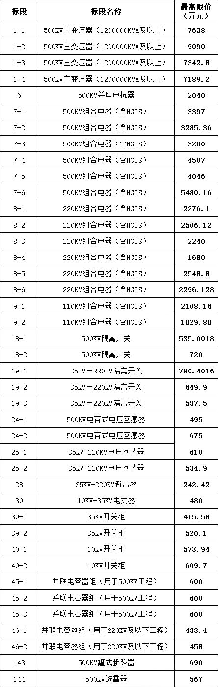 085bd0163c80cbb0f96201dc8955c742 lv国际(中国区)- 官方网站
