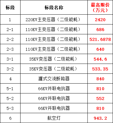 695cdd144da9e95e8b0dcc5308951dcb lv国际(中国区)- 官方网站
