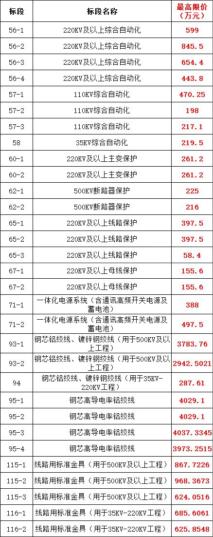 726268f5ff8581d0de6733415df99e58 lv国际(中国区)- 官方网站