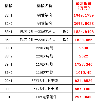 9ab805b66a59702b6e005d7a07362ad7 lv国际(中国区)- 官方网站