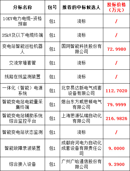 lv国际(中国区)- 官方网站