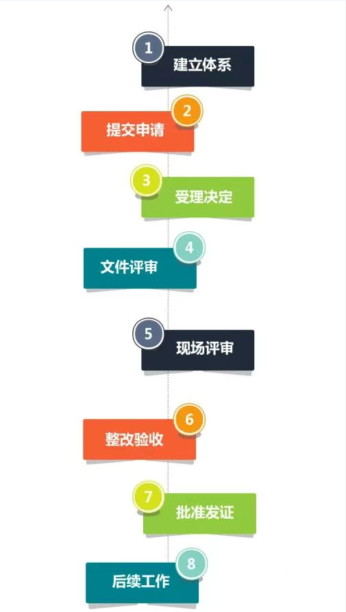 lv国际(中国区)- 官方网站