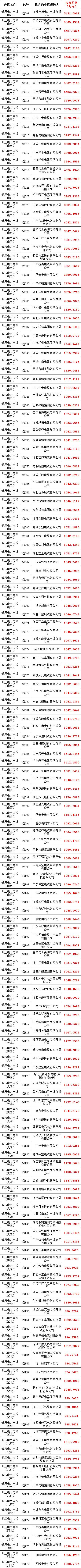 lv国际(中国区)- 官方网站