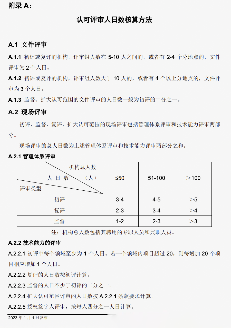 1decec1740645d6ce01b3abe88bcf923 lv国际(中国区)- 官方网站