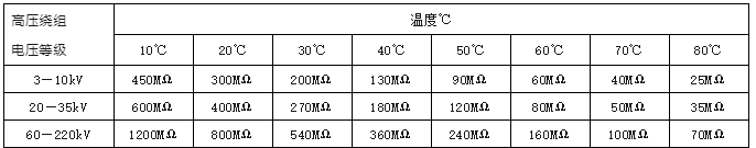 5cd0173af1bd5e10498c2e46277b501c lv国际(中国区)- 官方网站