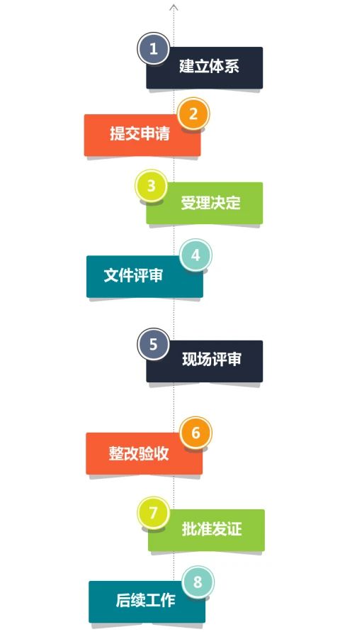 bec507eb874766480f67a6798b89224d lv国际(中国区)- 官方网站