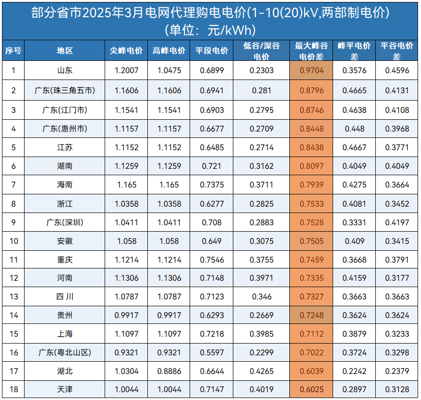 lv国际(中国区)- 官方网站