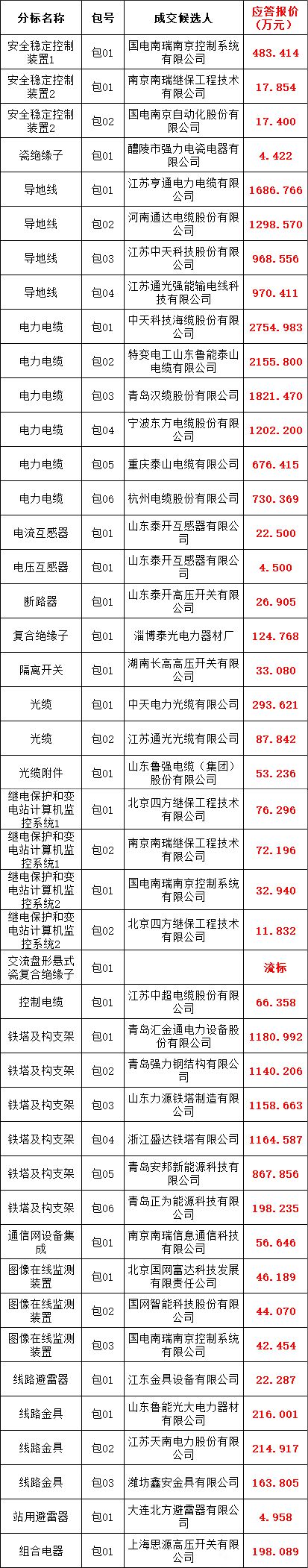 lv国际(中国区)- 官方网站