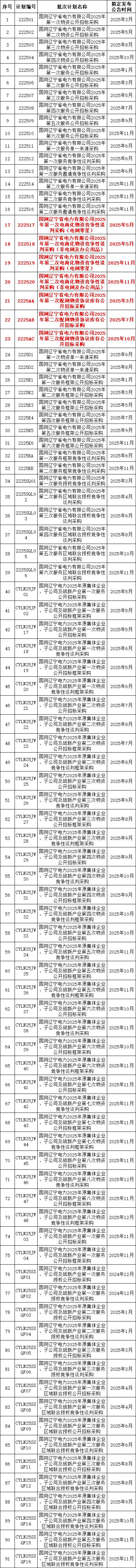 lv国际(中国区)- 官方网站