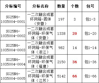 lv国际(中国区)- 官方网站