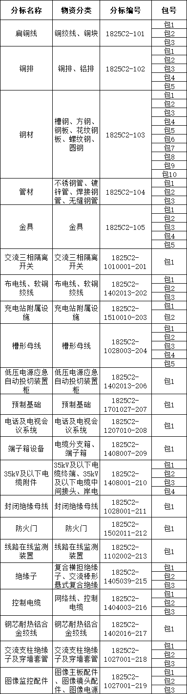 lv国际(中国区)- 官方网站