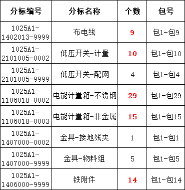 lv国际(中国区)- 官方网站