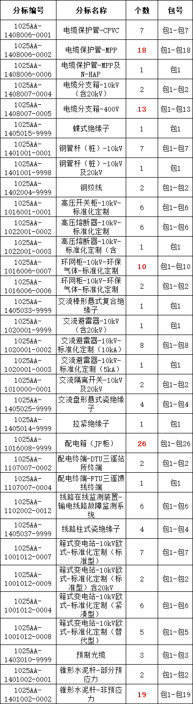 lv国际(中国区)- 官方网站