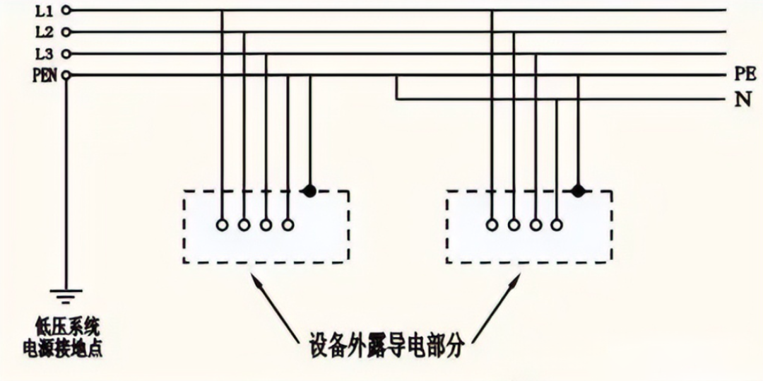 lv国际(中国区)- 官方网站