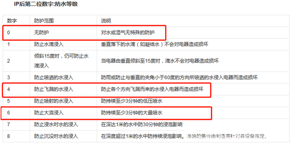 lv国际(中国区)- 官方网站