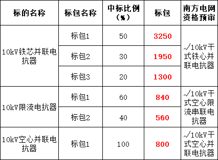 lv国际(中国区)- 官方网站