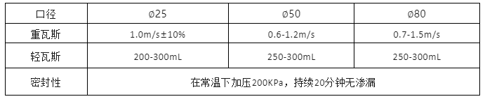 lv国际(中国区)- 官方网站