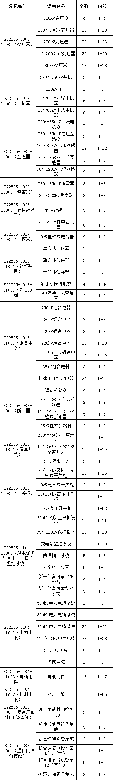 lv国际(中国区)- 官方网站