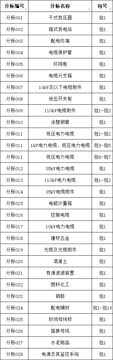 lv国际(中国区)- 官方网站