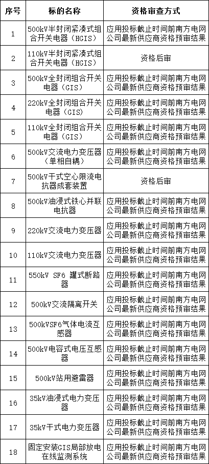 4faffc53f1eae2a408ed7c9fd1445ea0 lv国际(中国区)- 官方网站