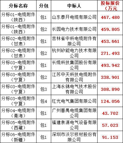 655a2580b5abd890069a00ec65608335 lv国际(中国区)- 官方网站