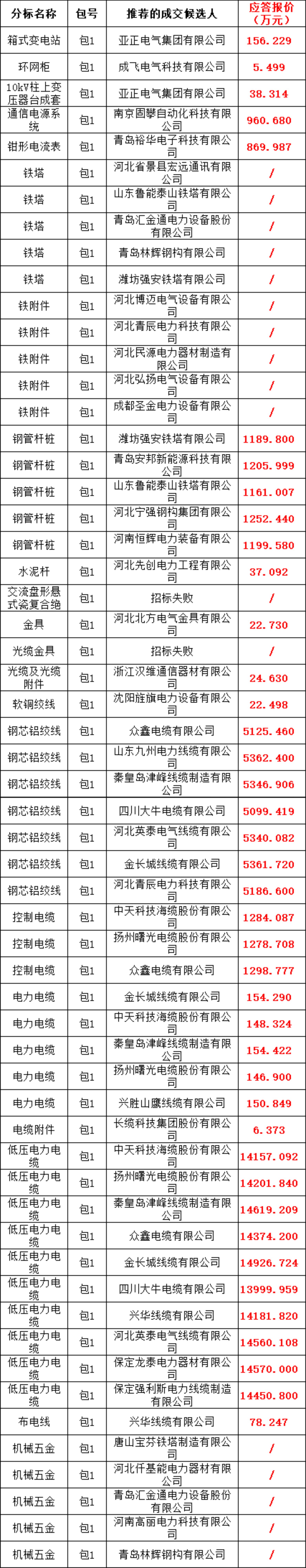 b6af621de043b92f49b08470bd69752f lv国际(中国区)- 官方网站