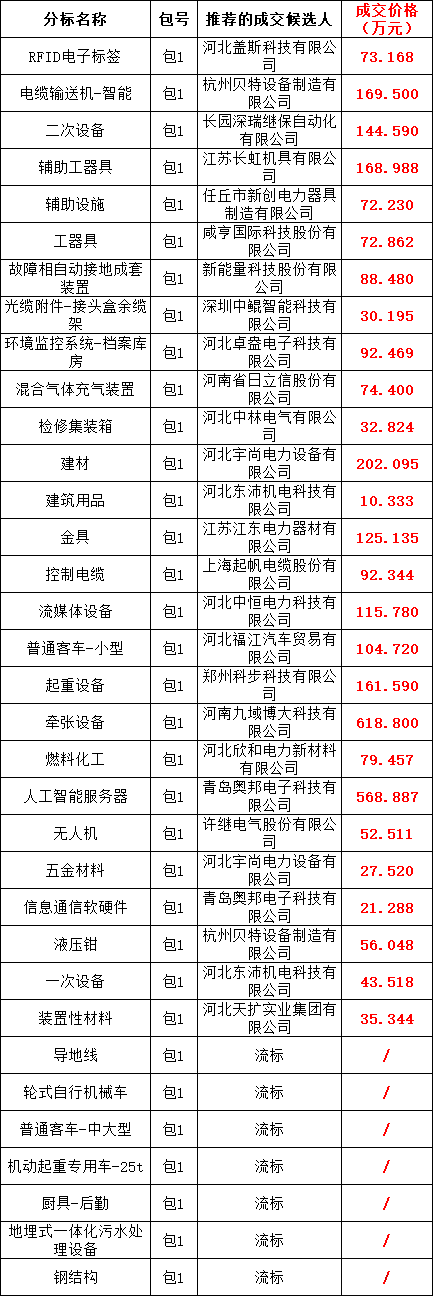 b6d8fb1b9c1bcb93fbf44164a3049632 lv国际(中国区)- 官方网站