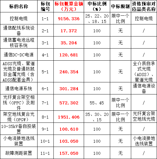 91e872558d63696e5aeebff4d1b3db2b lv国际(中国区)- 官方网站