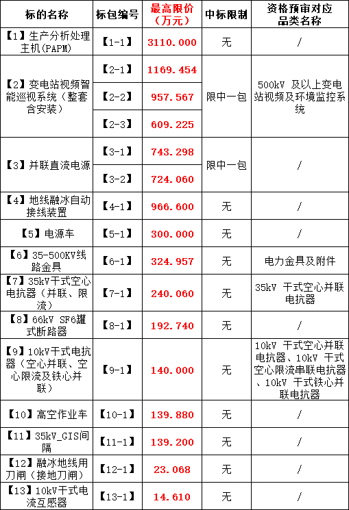 aadbb91bc2fcf6a90f9963a58313eccc lv国际(中国区)- 官方网站