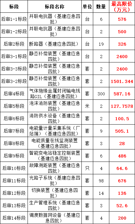 46358849763331ce052841b8cd49bc07 lv国际(中国区)- 官方网站