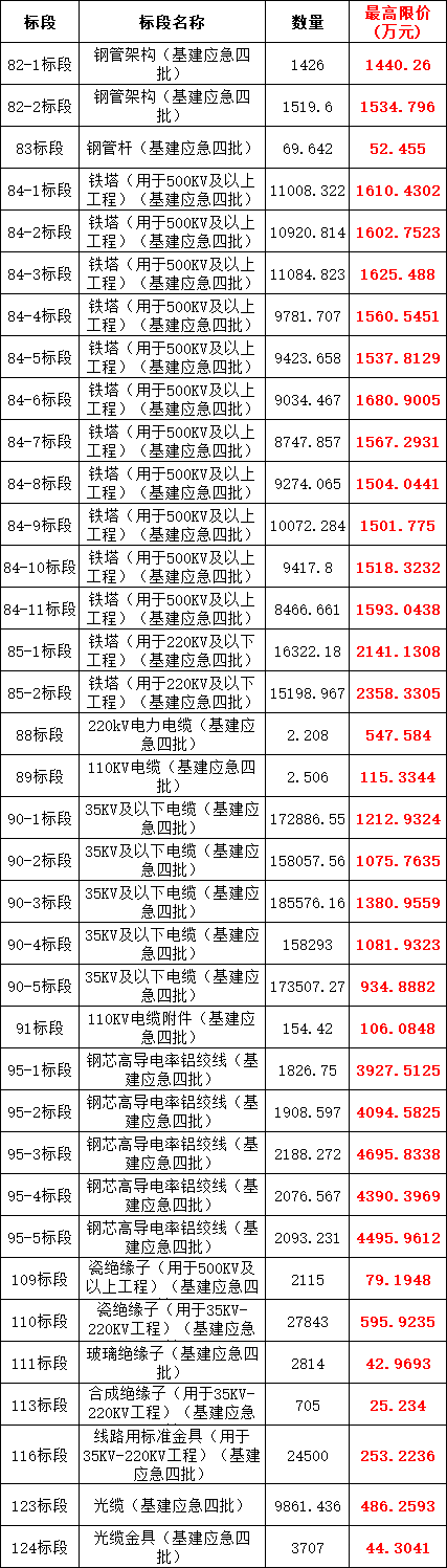 88a0e3f573c3d4ffc7e7036bb43e20a3 lv国际(中国区)- 官方网站