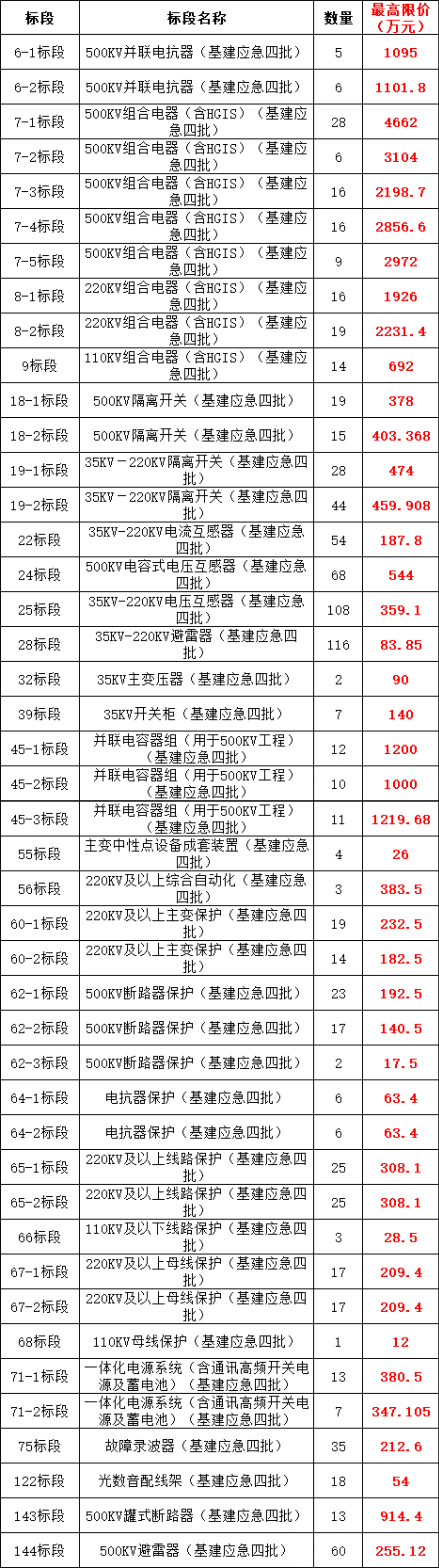 f2b4b7c5a534fa8233689e6351bf5019 lv国际(中国区)- 官方网站