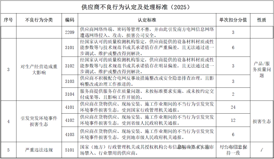 lv国际(中国区)- 官方网站