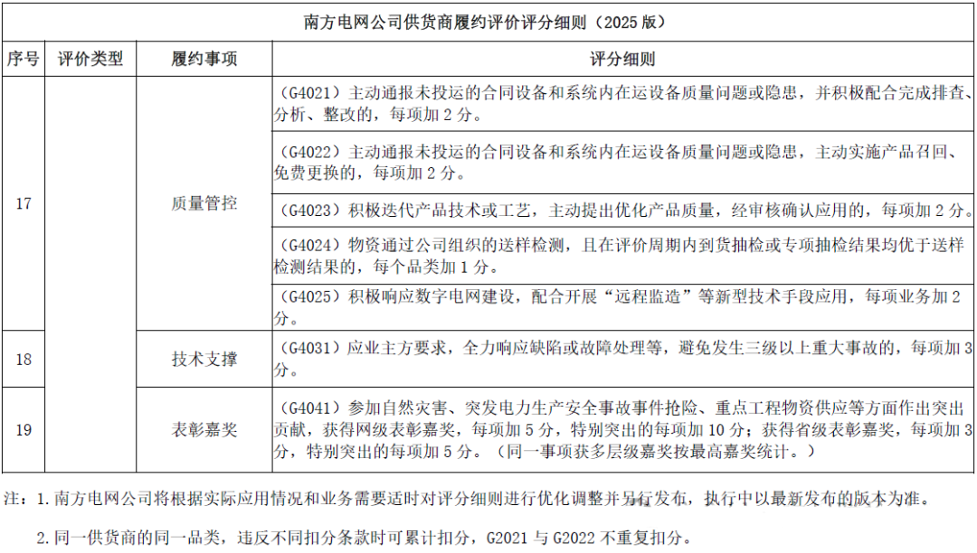 lv国际(中国区)- 官方网站
